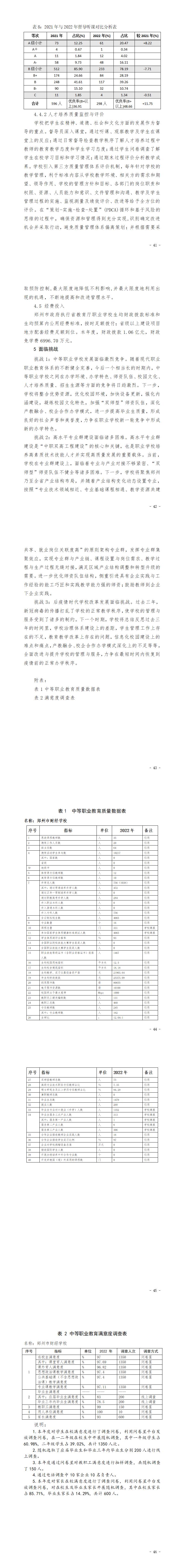 鄭州市財經學校2023年教育質量年度報告_02.jpg